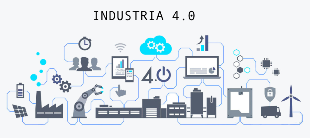 Industria 4.0 Competenze Richieste